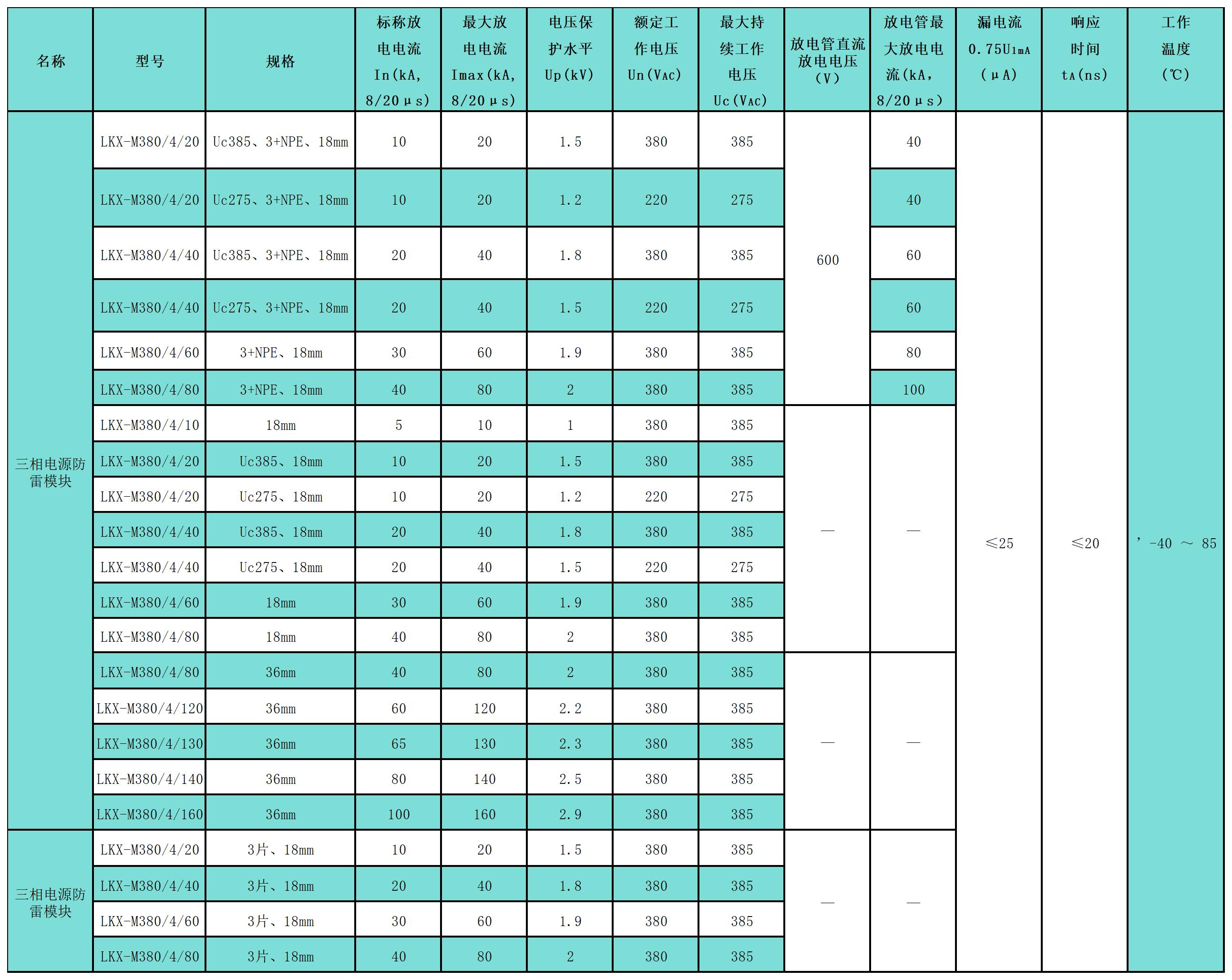 新建 XLS 工作表_Sheet1.jpg